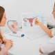 doctor explaining premature ovarian failure to patient